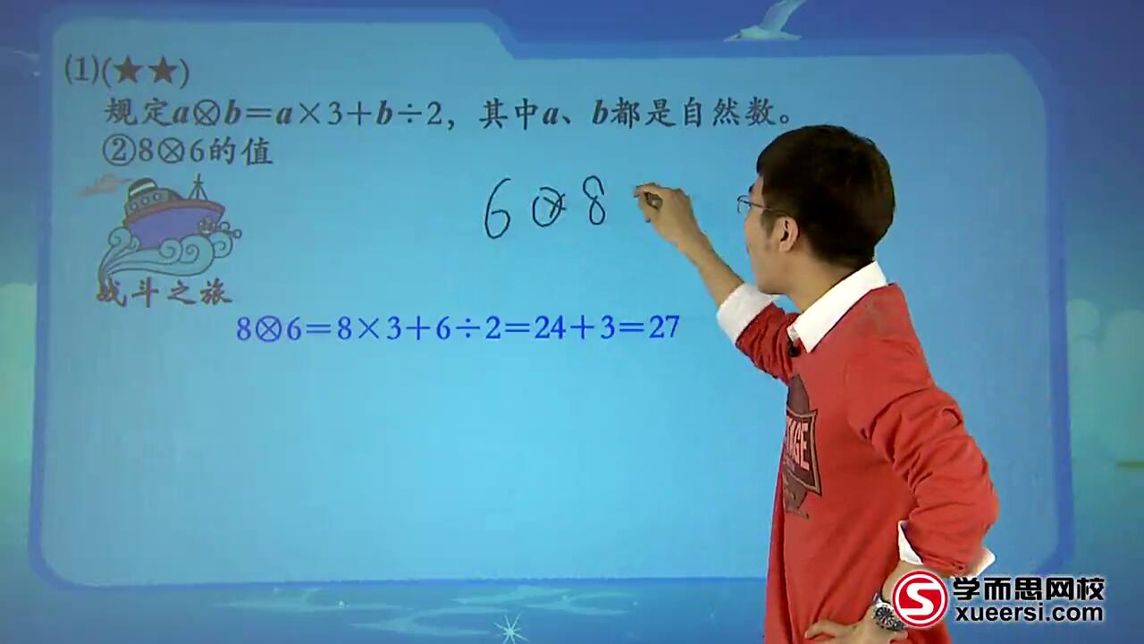 图片[1]-学而思网校 小学奥数七大专题-资源社